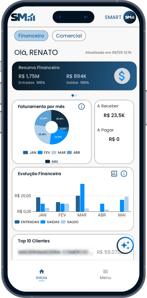 Dados atualizados em tempo real